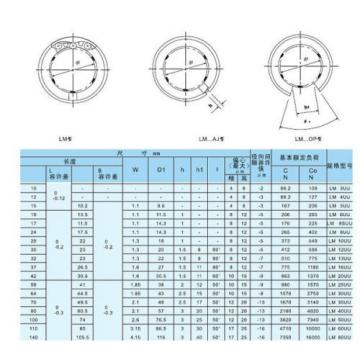 LM8UU 8mm Linear Ball Bearing Bushing GCr15 for SCS8UU motion slide units bush